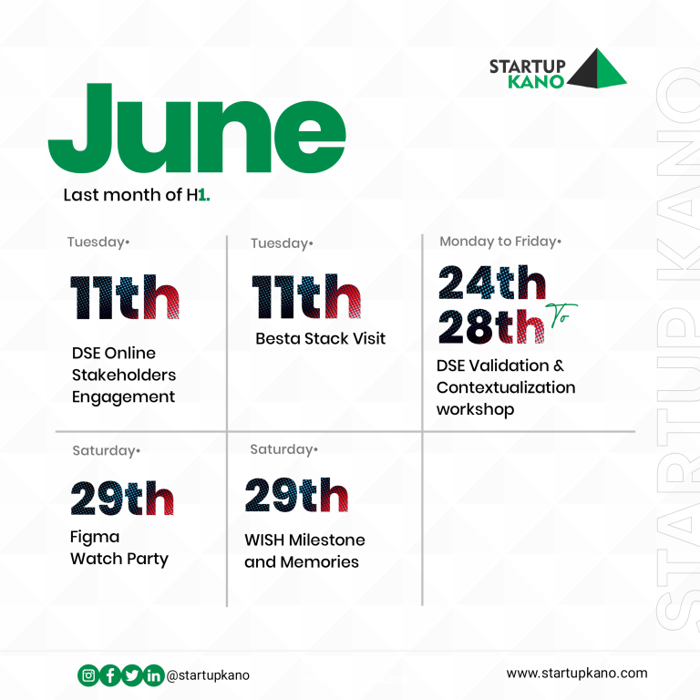 June – Last Month of H1